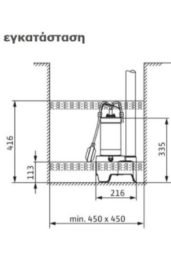 Wilo Rexa MINI3-V04.09/M05-523/A-5M Μονοφασική Αντλία Ακαθάρτων / Λυμάτων 0.7hp 3094002 ΔΙΑΣΤΑΣΕΙΣ