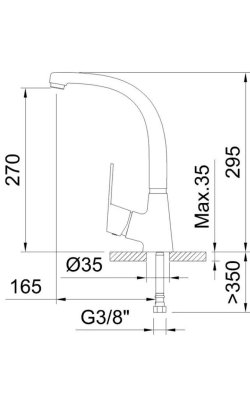 Clever Panam Evo Urban – Μπαταρία Κουζίνας Πάγκου (Χρωμέ) 
