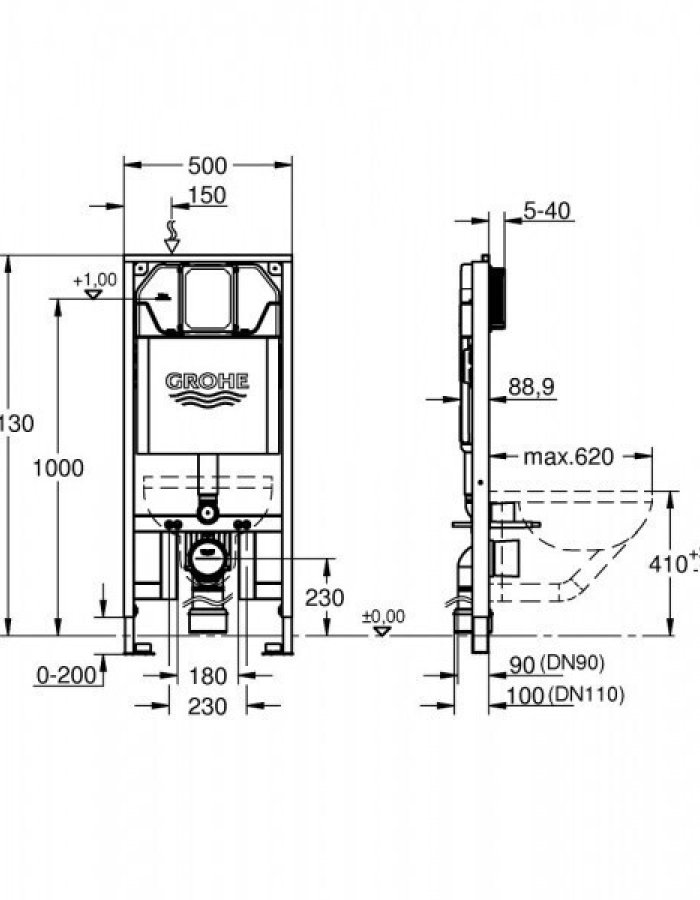 ΔΙΑΣΤΑΣΕΙΣ ΚΑΖΑΝΑΚΙΟΥ
