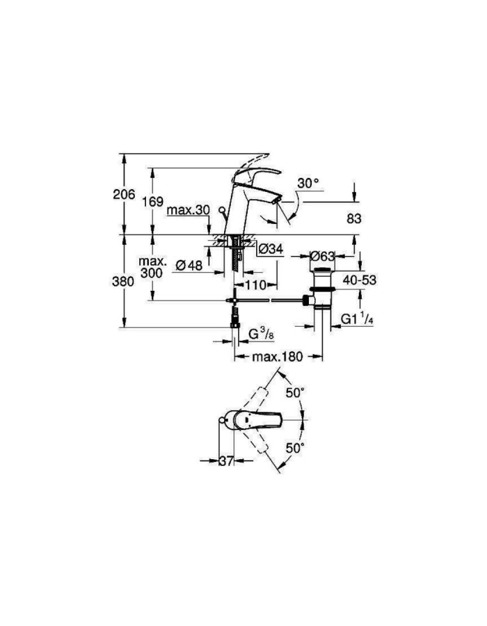 Grohe Eurosmart – Μπαταρία Νιπτήρος (M-Size) Χρωμέ 