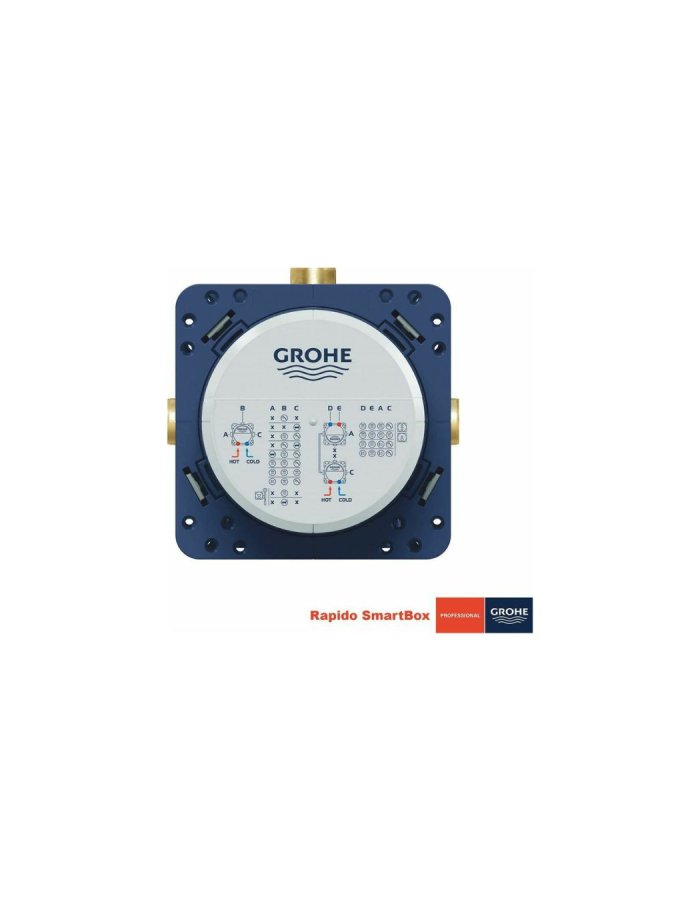 Grohe Rapido SmartBox – Εντοιχιζόμενος Μηχανισμός SmartControl