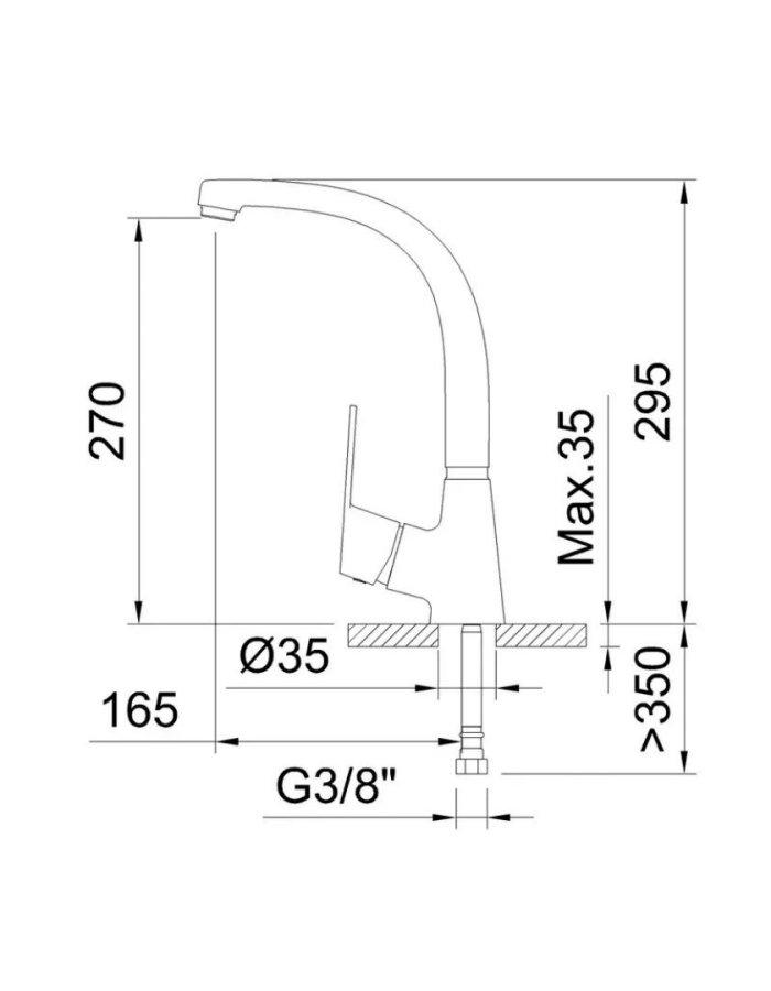 Clever Panam Evo Urban – Μπαταρία Κουζίνας Πάγκου (Χρωμέ) 